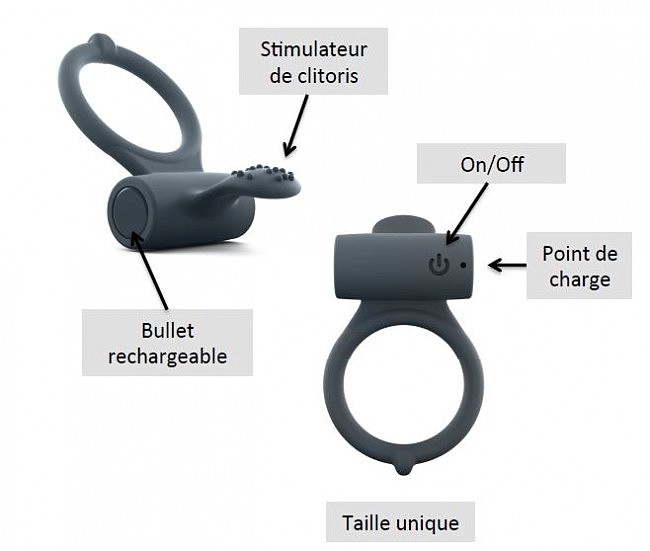   Marc Dorcel Power Clit Plus