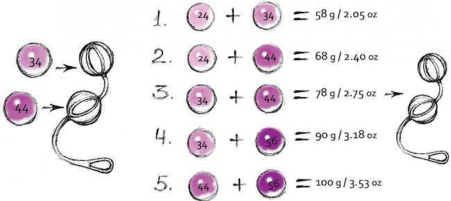    Fun Toys «Geisha Balls 2», 3  (  4   )