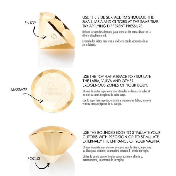 �������� Bijoux Indiscrets &mdash; Twenty One