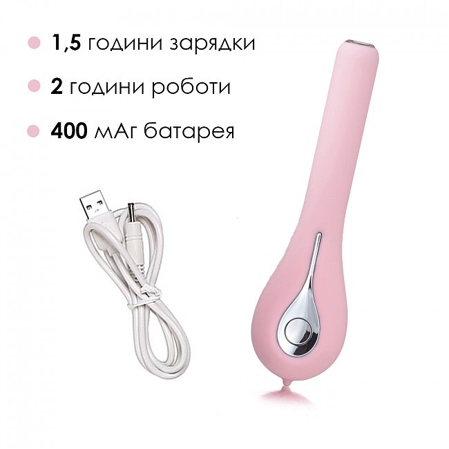     Svakom Siime Eye Pale Pink, 16,5  2,5 