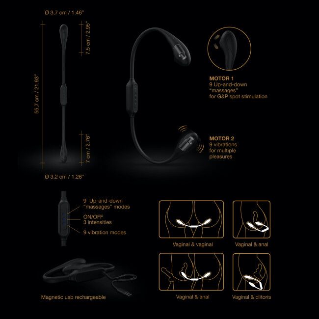        Dorcel DUAL EXPLORER