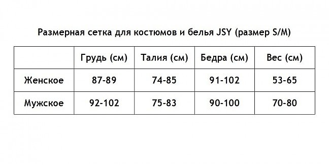 SO3682