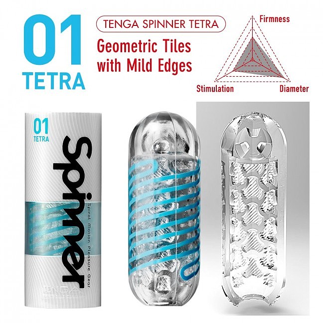 Tenga Spinner Masturbator Tetra  