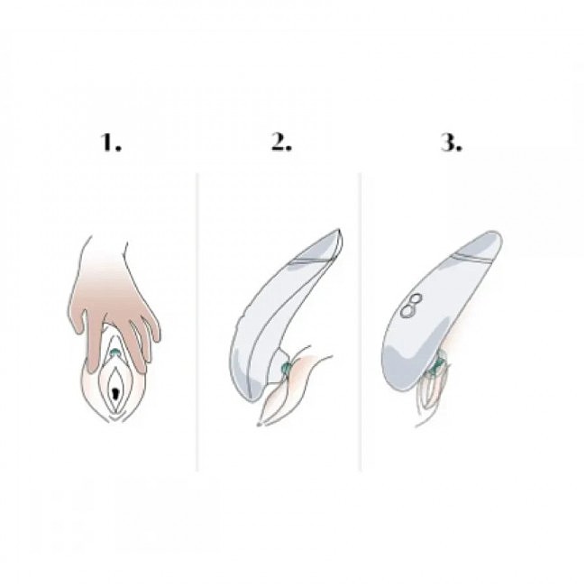    Womanizer Starlet 3 Pink