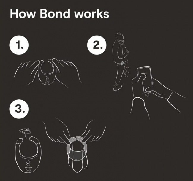   WE-VIBE Bond     