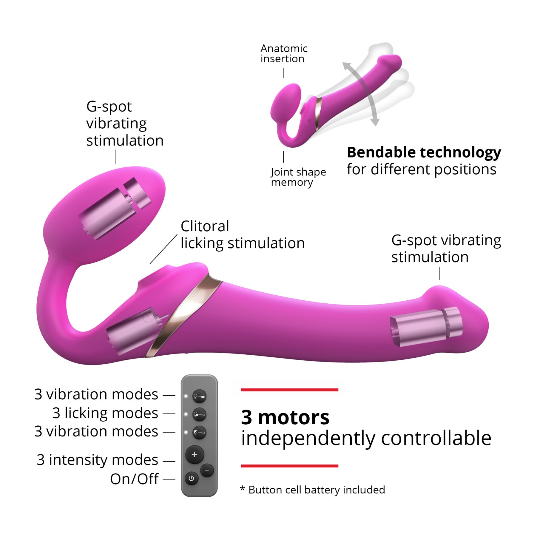      Strap-On-Me MULTI ORGASM