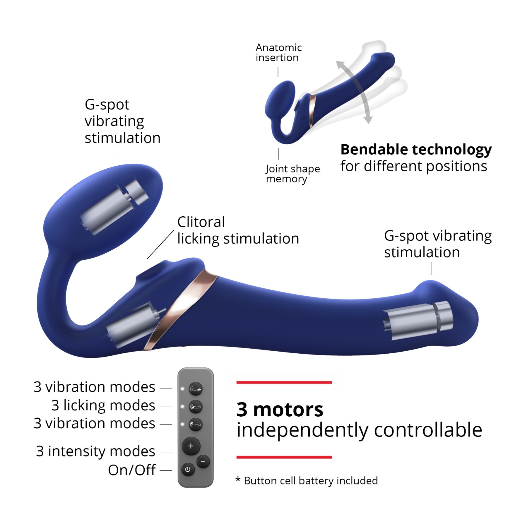      Strap-On-Me MULTI ORGASM