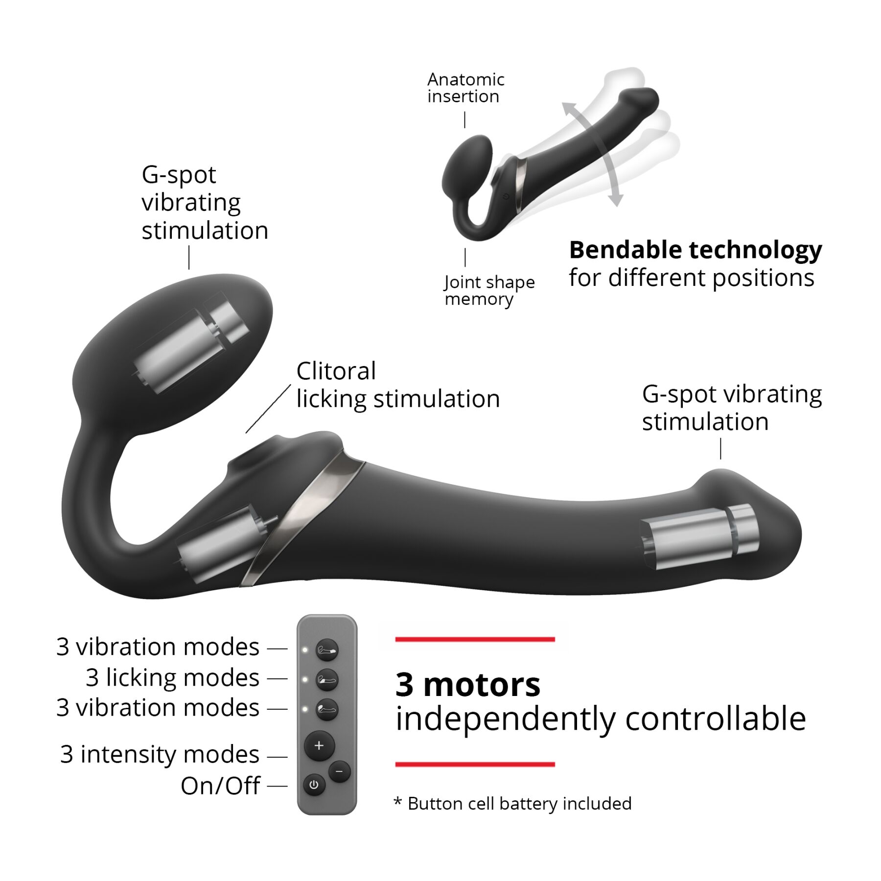      Strap-On-Me MULTI ORGASM