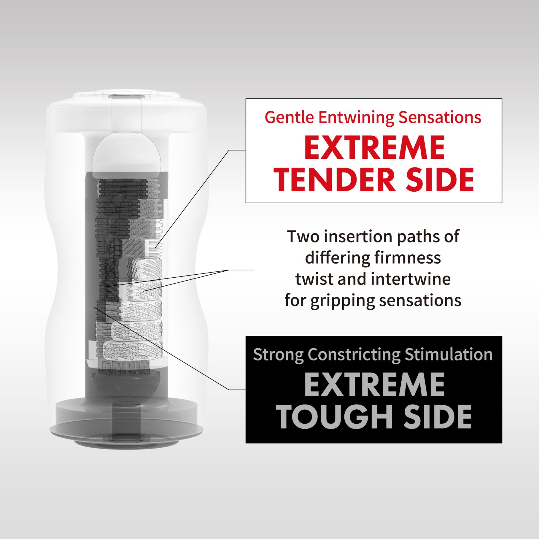  Tenga DUAL SENSATION CUP EXTREMES
