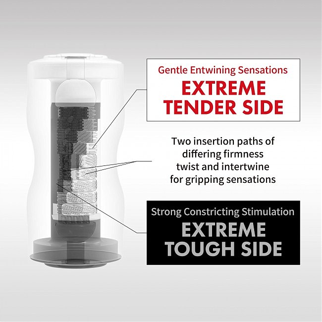  Tenga DUAL SENSATION CUP EXTREMES