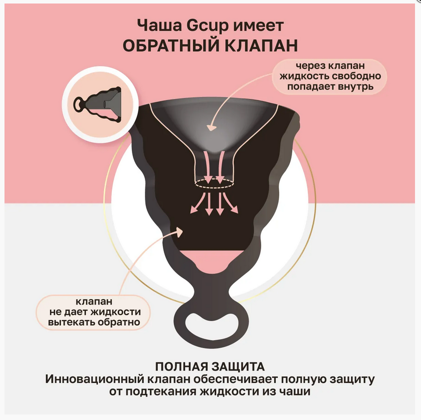        Gvibe Gcup Black