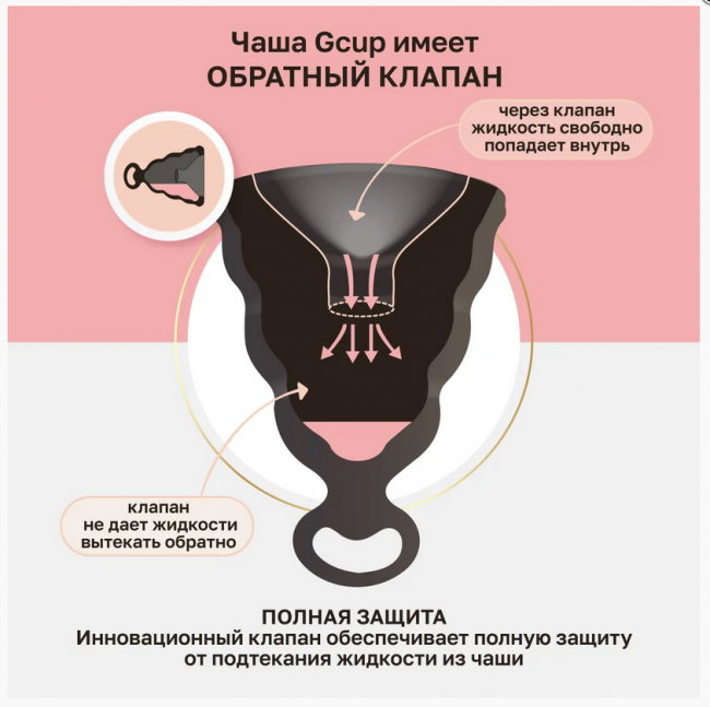        Gvibe Gcup Black