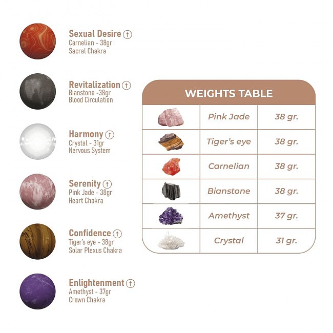   Adrien Lastic Harmony Stones,  , 