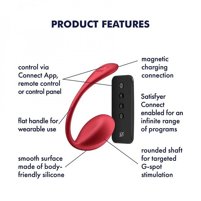- Satisfyer Shiny Petal Connect App,   +   