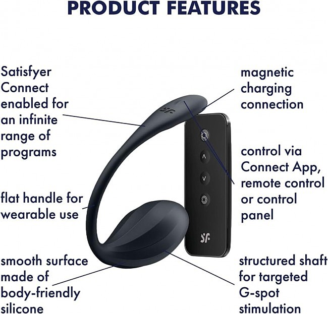 - Satisfyer Shiny Petal Connect App,   +   