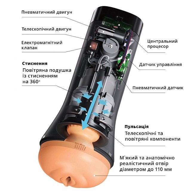  Otouch INSCUP 3,  -   ,  