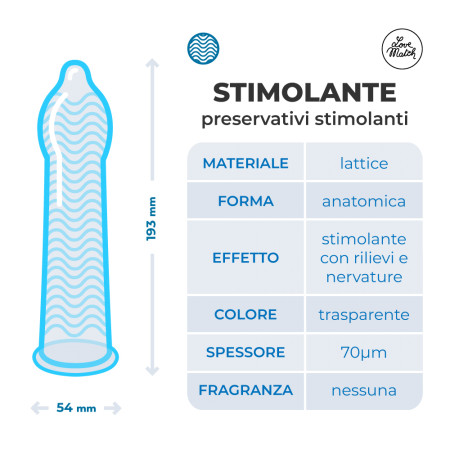    -  Stimolante (Ribs & Dots) Love Match, 1 