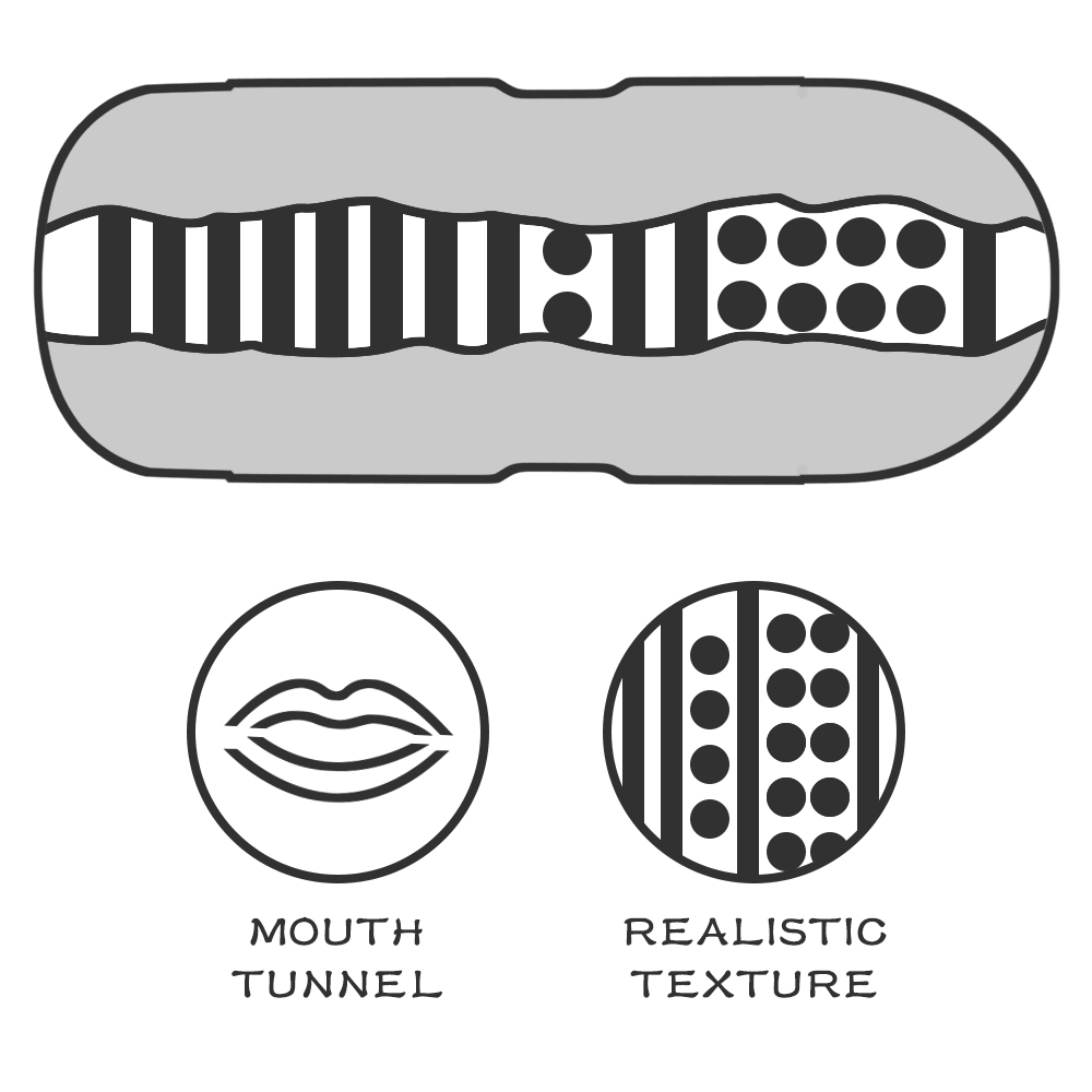 -   LoveToy Sex In A Can Mouth Lotus Tunnel, , 16  6,5 