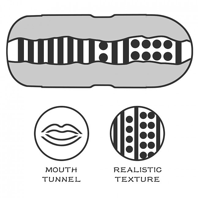 -   LoveToy Sex In A Can Mouth Lotus Tunnel, , 16  6,5 