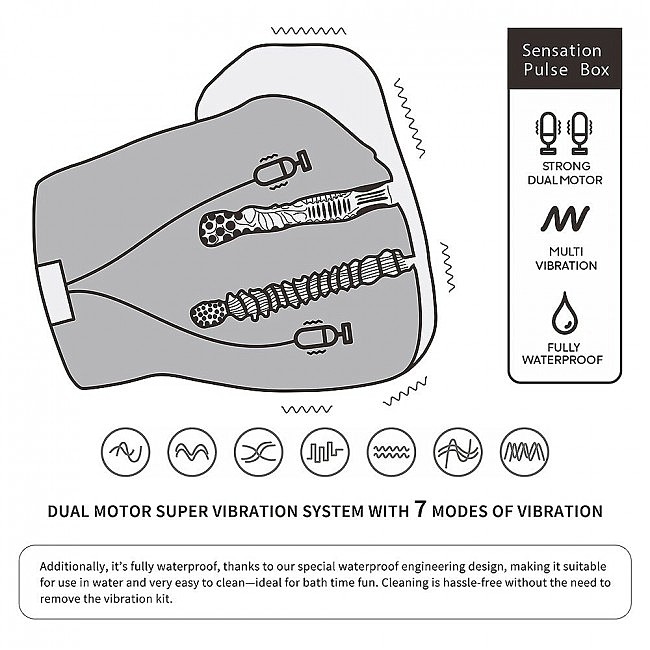  + Streetgirls 03 Dual Motor Sensation Pulse, ,   
