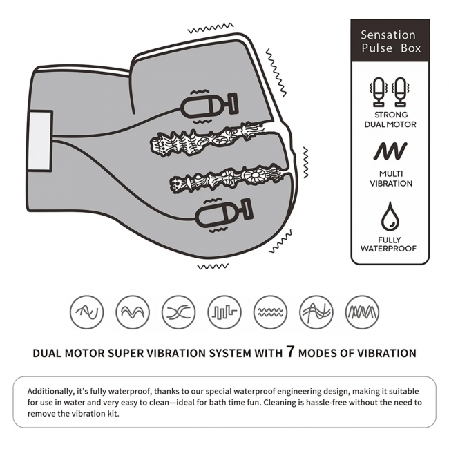  +   Streetgirls 01 Dual Motor Sensation Pulse, 18  18,5  14 