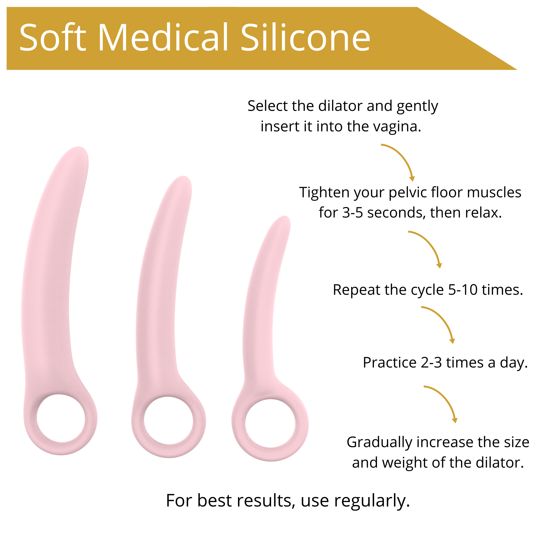    Sweet Play Pelvic Floor Muscles Training Set A13,  