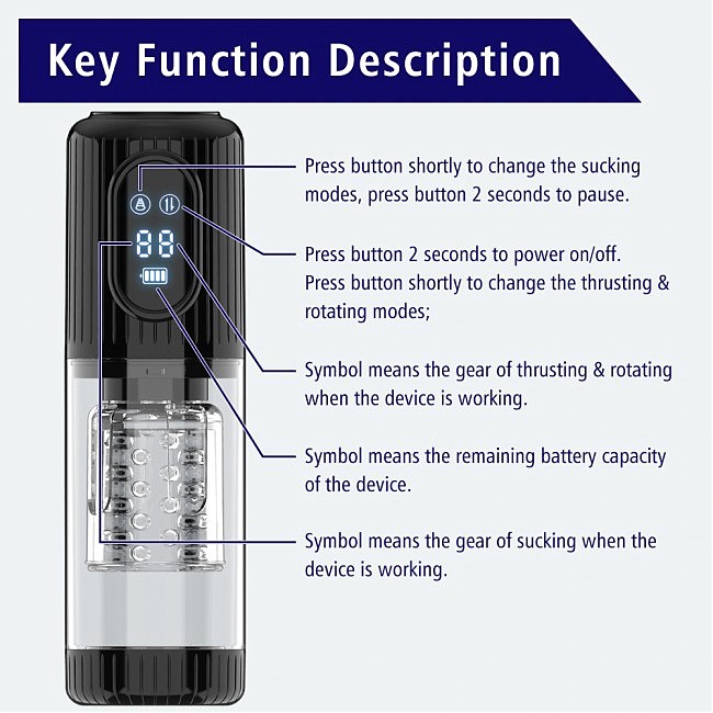   Mens Play Automatic Thrusting Masturbator B2, ++ 