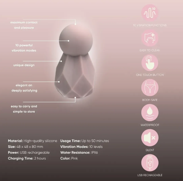 - Sweet Em  , 10 , -