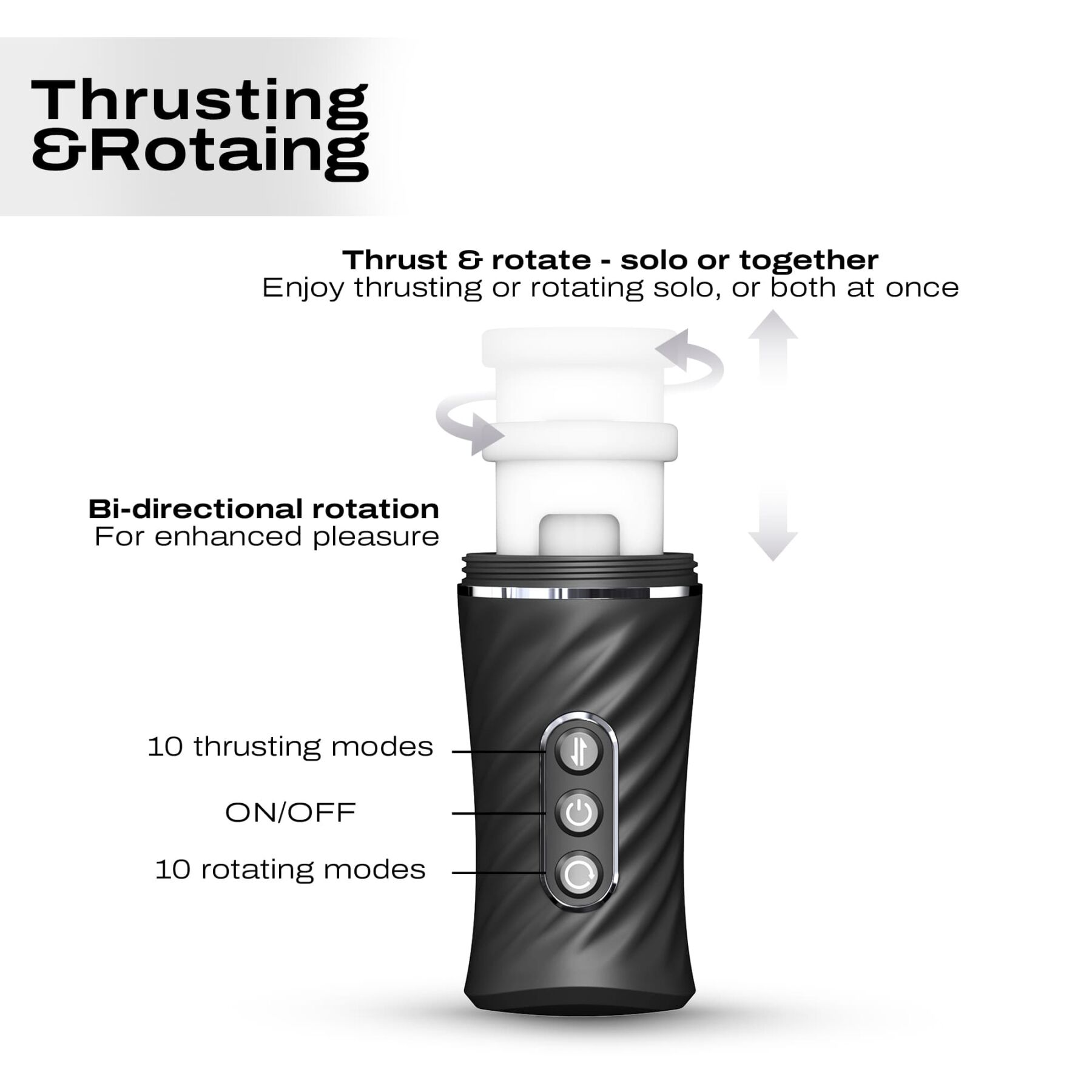 �������������� ����������� Dorcel THRUST BLOW PRO �� ��������, ������������� ��������+��������