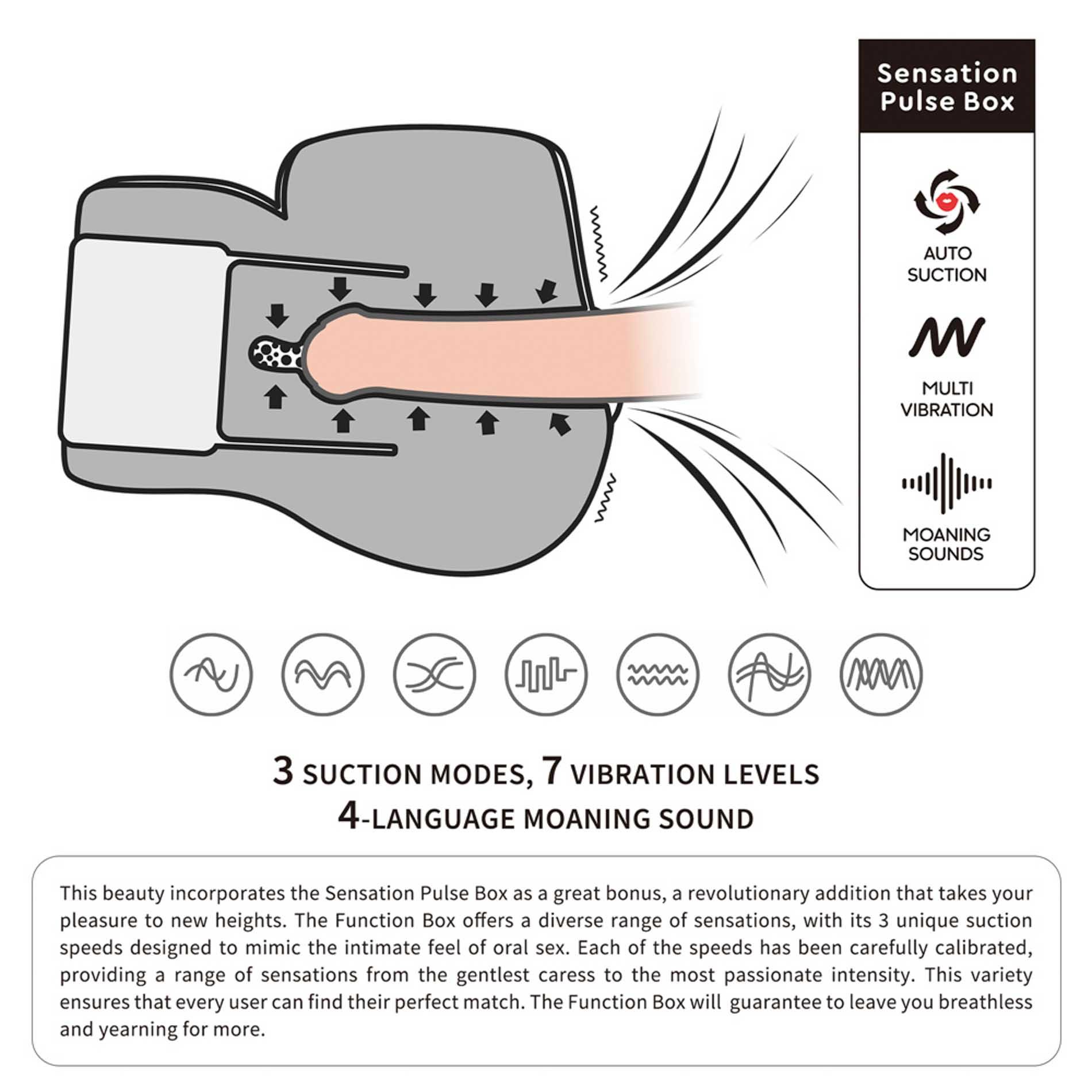 �����������-������ � ��������� Streetgirls 01 Sensation Pulse Flesh LoveToy, 19,7 x 20 x 14 ��