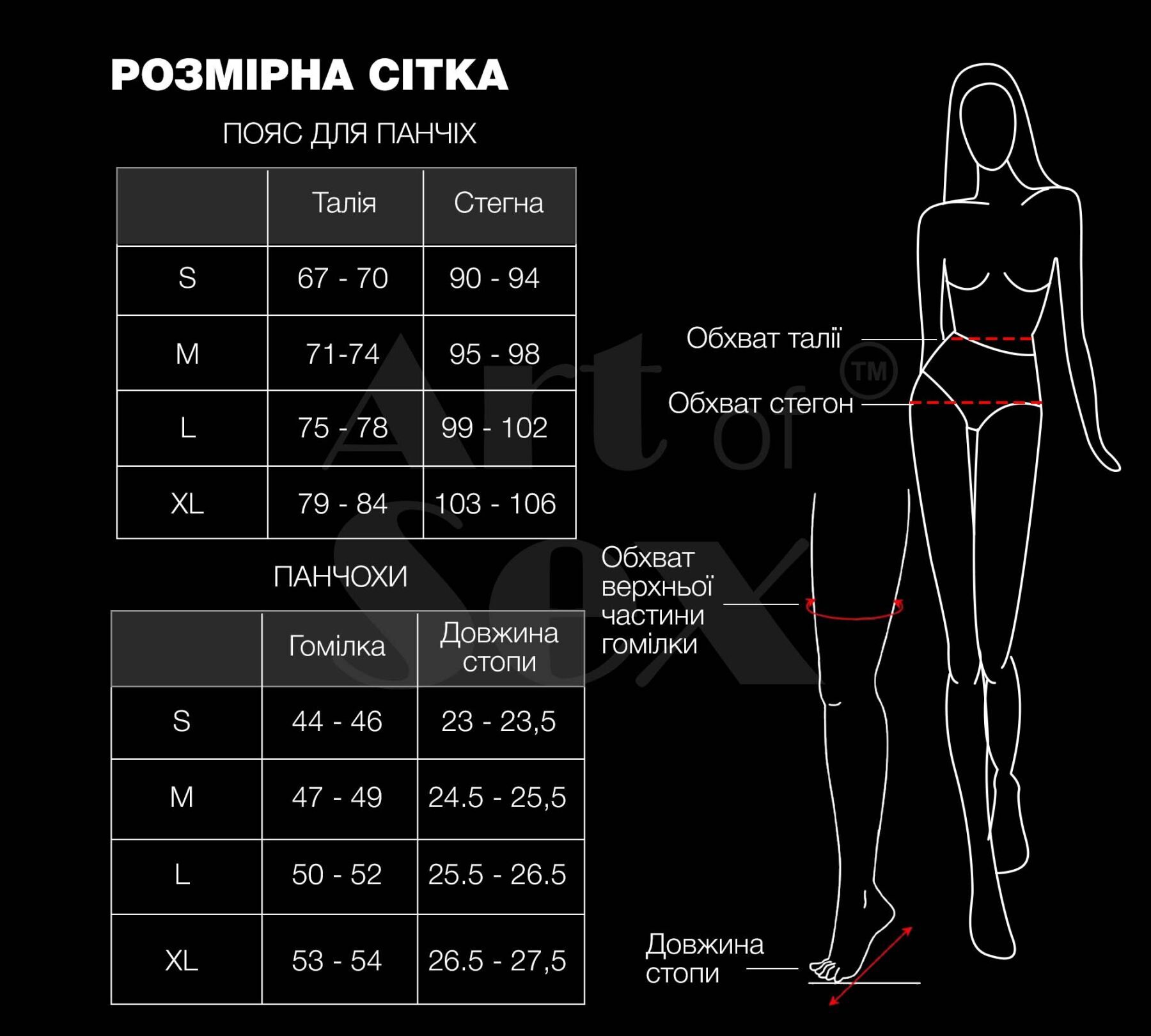 �������� �������� ���� � ����� Art of Sex Deily, ������, ������ M